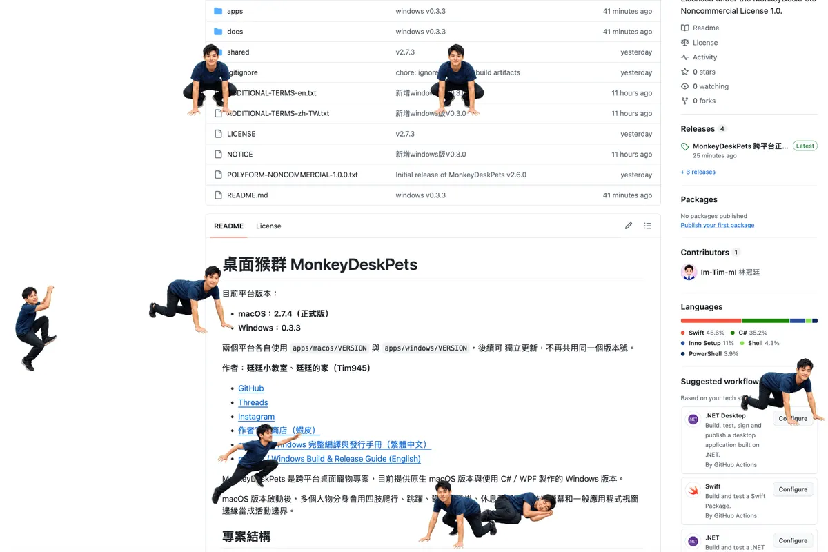 桌面猴群：多個人物分身在 GitHub 頁面與視窗邊緣上爬行、攀爬、睡覺